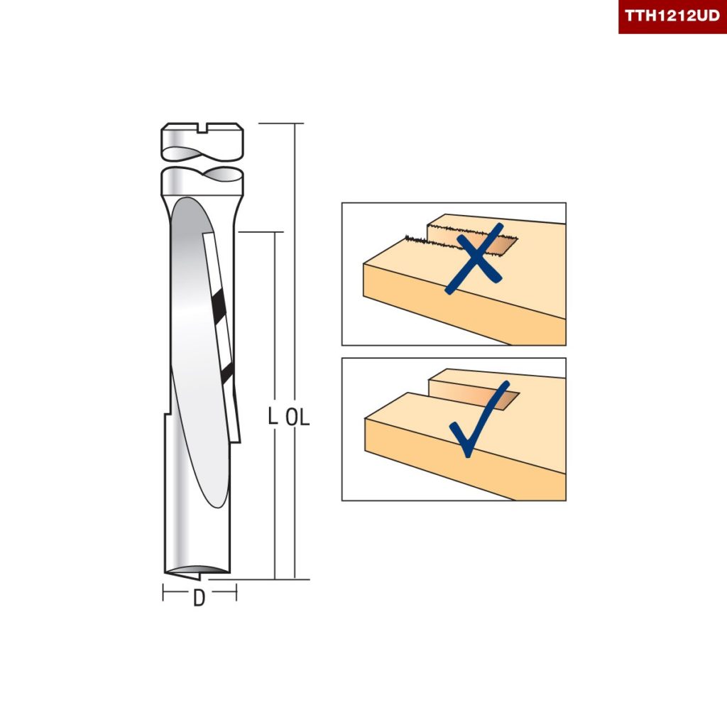Shear Tooth Straight with Flute Up/Down Shear Tooth TCT - Titman Tools