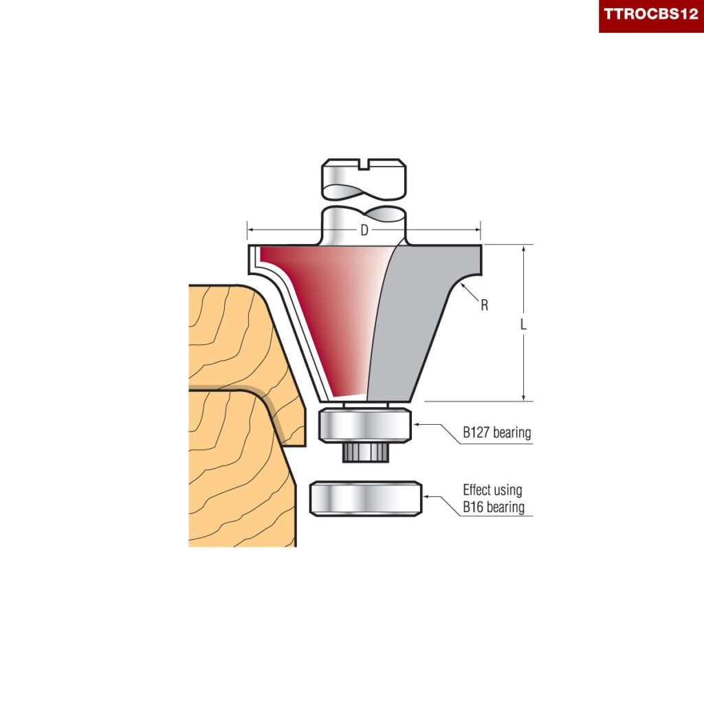 Rounding Over with Chamfer Bearing Guided TCT Titman Tools