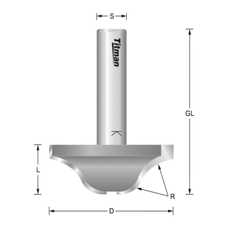Router Cutters Order Industrial Router Bits Titman
